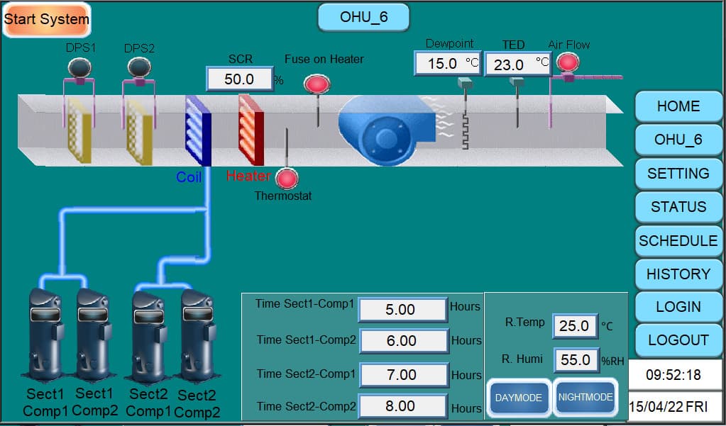 HỆ THỐNG ĐIỀU KHIỂN